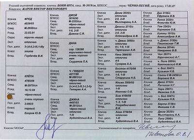 02 ros boni yuta zharov vv.jpg