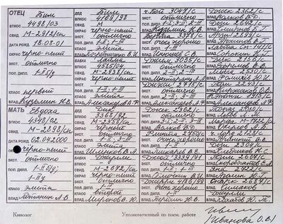02 ros eroshka-bim gashechev sv.jpg