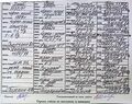 Миниатюра для версии от 05:53, 27 октября 2025