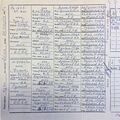 Миниатюра для версии от 16:02, 21 января 2025