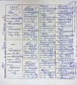 Миниатюра для версии от 01:38, 29 февраля 2024