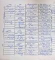 Миниатюра для версии от 10:59, 6 января 2025