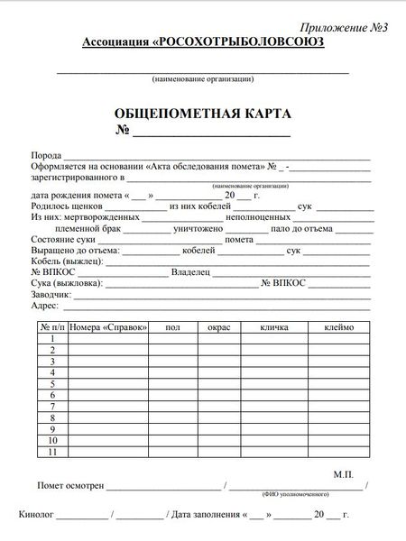 Файл:Общепометная карта 1.JPG