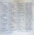 Миниатюра для версии от 10:24, 11 декабря 2025